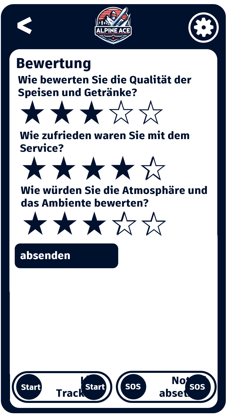 Bewertung Restaurant